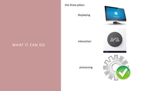 Open layers | PPTX