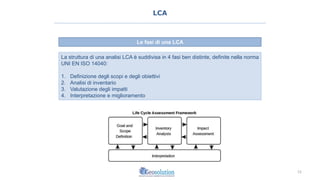 Introduzione all'Analisi del Ciclo di Vita (Life Cycle Assessment - LCA ...