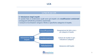 Introduzione all'Analisi del Ciclo di Vita (Life Cycle Assessment - LCA ...