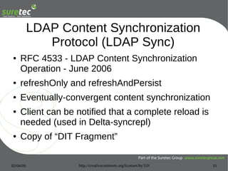 OpenLDAP Replication Strategies | PDF
