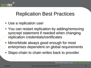 OpenLDAP Replication Strategies | PDF
