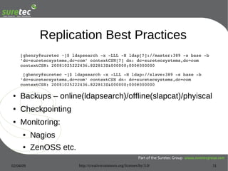 OpenLDAP Replication Strategies | PDF