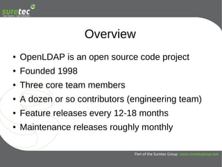 OpenLDAP Replication Strategies | PPT