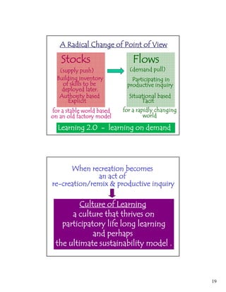 Open Learning Broadly Construed