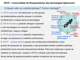   1.  CPLP-visitantes  do OpenLearn ou dos grupos de colaboradores poderão acessar o conteúdo, Conferências e mapas sobre as tecnologias. 2.  CPLP-membros  poderão interagir e aprender e usar tecnologias em conjunto, compartilhar  conferências, mapas e artigos. 3.  CPLP-pesquisadores  poderão implementar e  divulgar sua pesquisa ou trabalhos profissionais. 4.  CPLP – colaboradores  grupos com professores-orientadores e seus grupos de pesquisas de  graduação e pós-graduação também poderão participar  produzindo novos recursos educacionais abertos. Para isso, basta que o grupo se  cadastre no OpenLearn, acesse o CPLP e indique suas áreas de interesse.  Novos temas de pesquisa poderão resultar na abertura de novos grupos. CPLP  –  Comunidade de Pesquisadores das tecnologias OpenLearn 3-Quem são os colaboradores? Como interagir? Cibercultura e  Educação Tecnologias   e Currículo Tecnologias e  Design Digital Cultura, Sociedade e Media Jogos e Estilos de Aprendizagem Tecnologias  Educacionais Desenvolvimento  Profissional Ambiente  Virtual de  Aprendizagem 3 6 1 5 4 2 7 8 cplp 