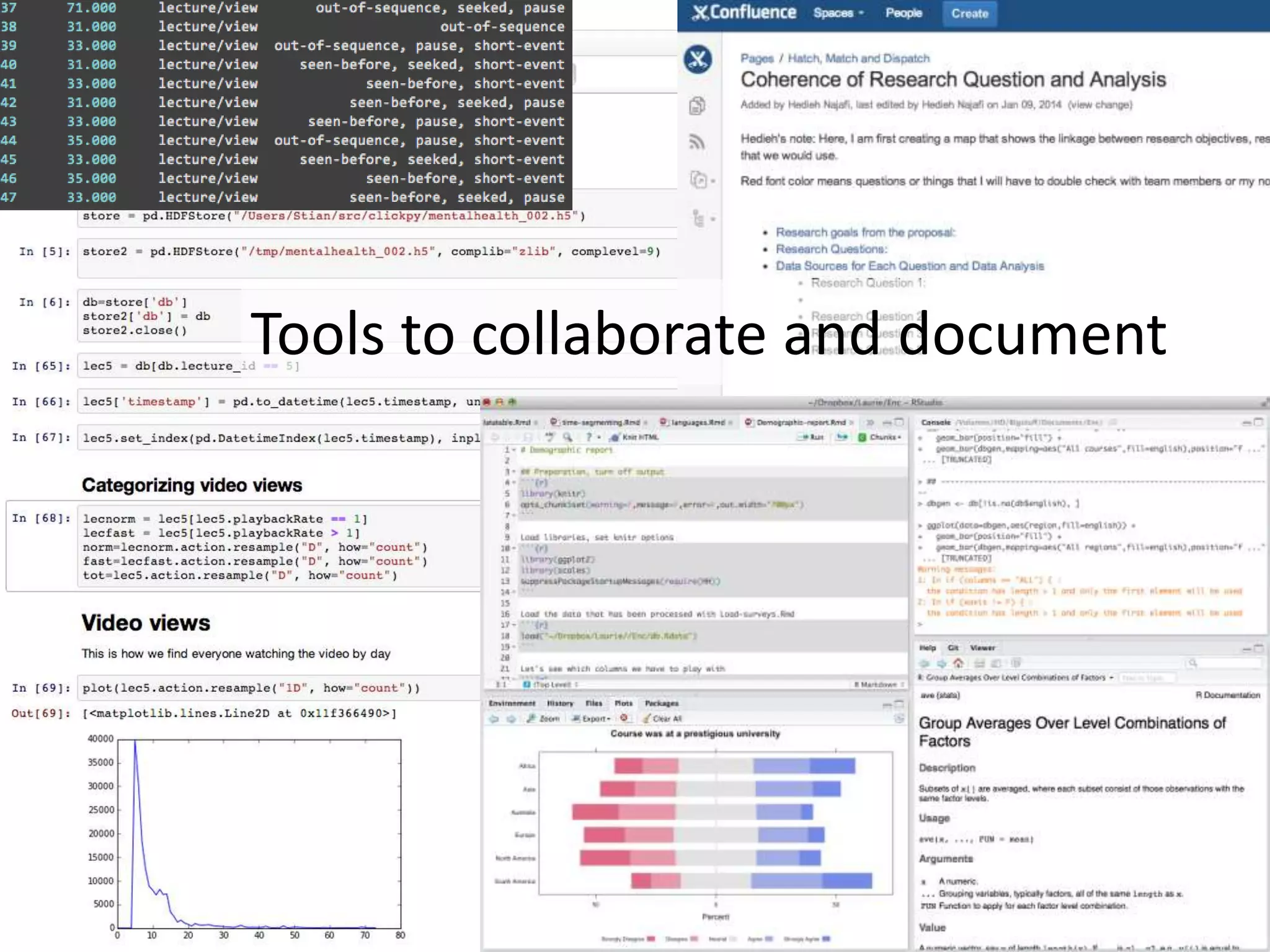 Tools to collaborate and document 
 