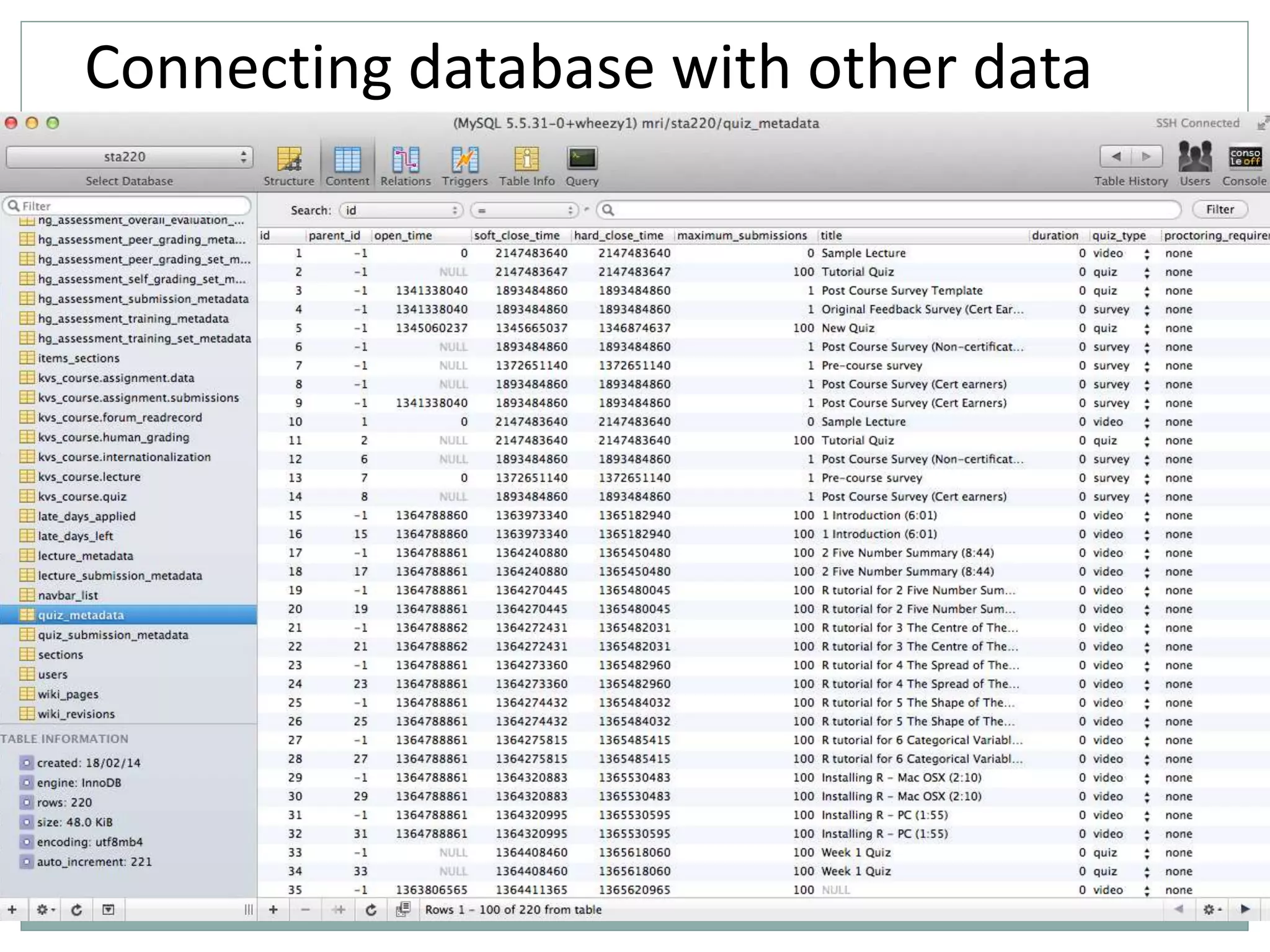 Connecting database with other data 
 