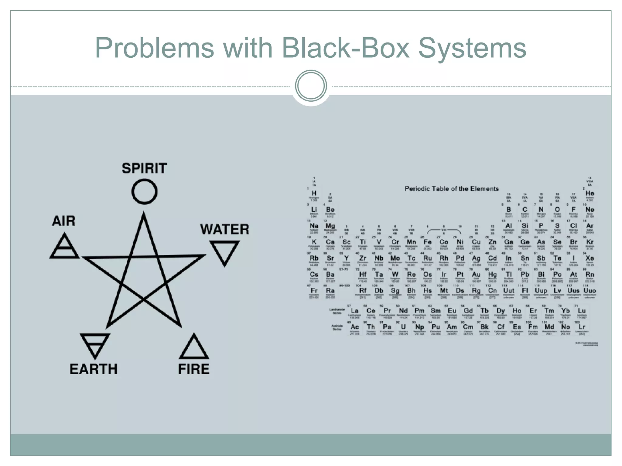 Problems with Black-Box Systems 
 