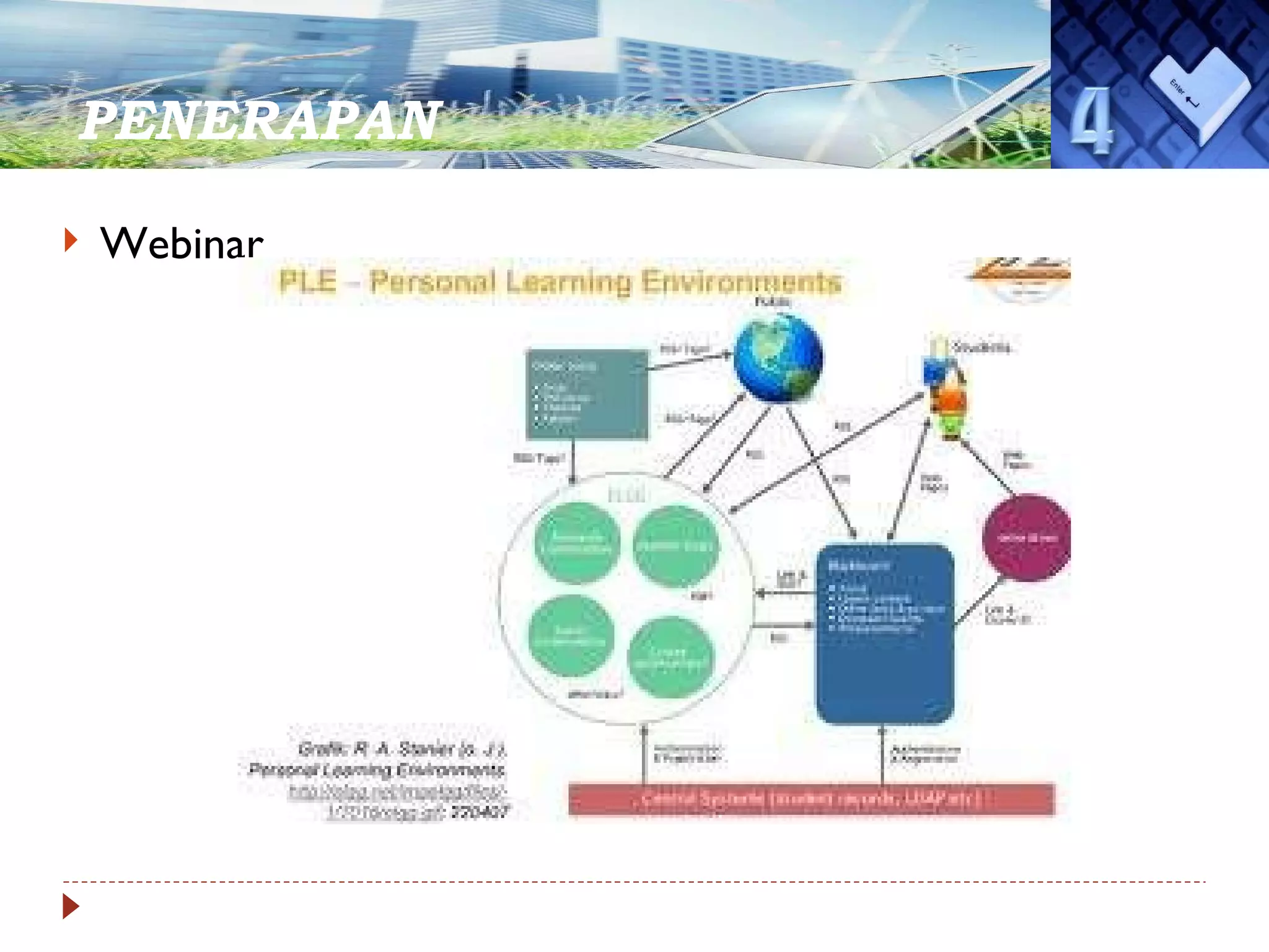 PENERAPAN  Webinar 
