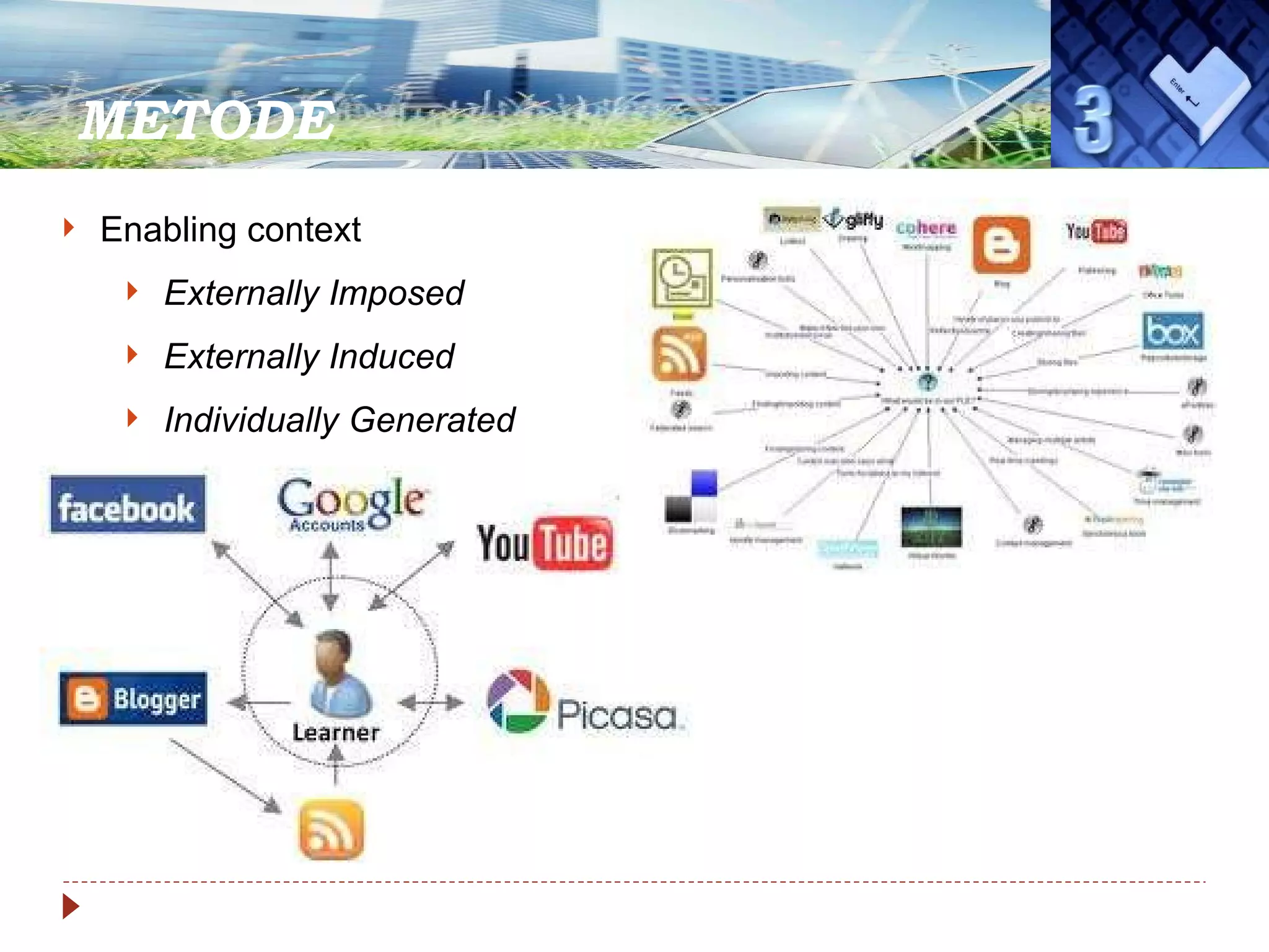 METODE Enabling context Externally Imposed Externally Induced Individually Generated 
