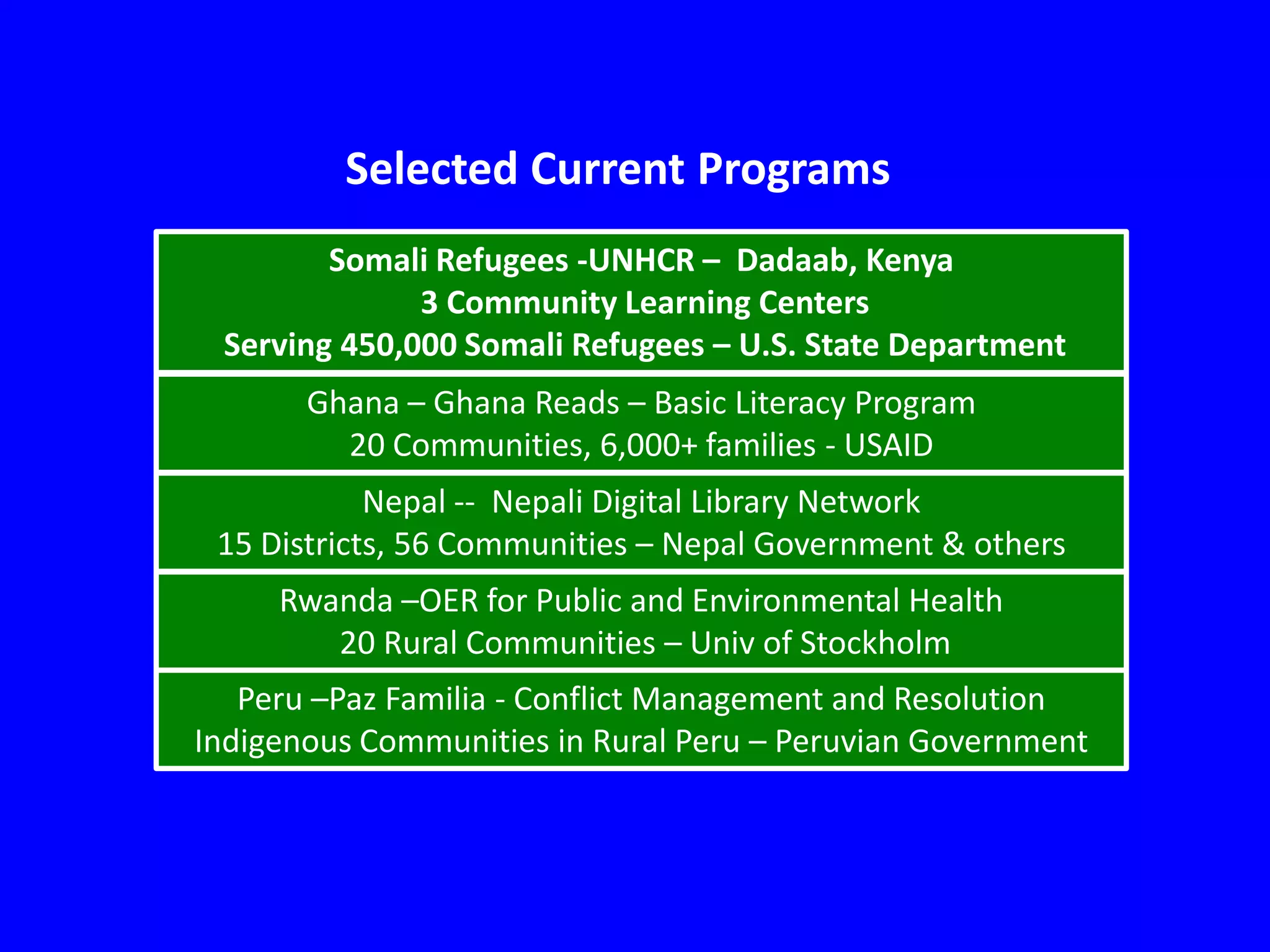 Selected Current Programs
Somali Refugees -UNHCR – Dadaab, Kenya
3 Community Learning Centers
Serving 450,000 Somali Refugees – U.S. State Department
Ghana – Ghana Reads – Basic Literacy Program
20 Communities, 6,000+ families - USAID
Nepal -- Nepali Digital Library Network
15 Districts, 56 Communities – Nepal Government & others
Rwanda –OER for Public and Environmental Health
20 Rural Communities – Univ of Stockholm
Peru –Paz Familia - Conflict Management and Resolution
Indigenous Communities in Rural Peru – Peruvian Government

 