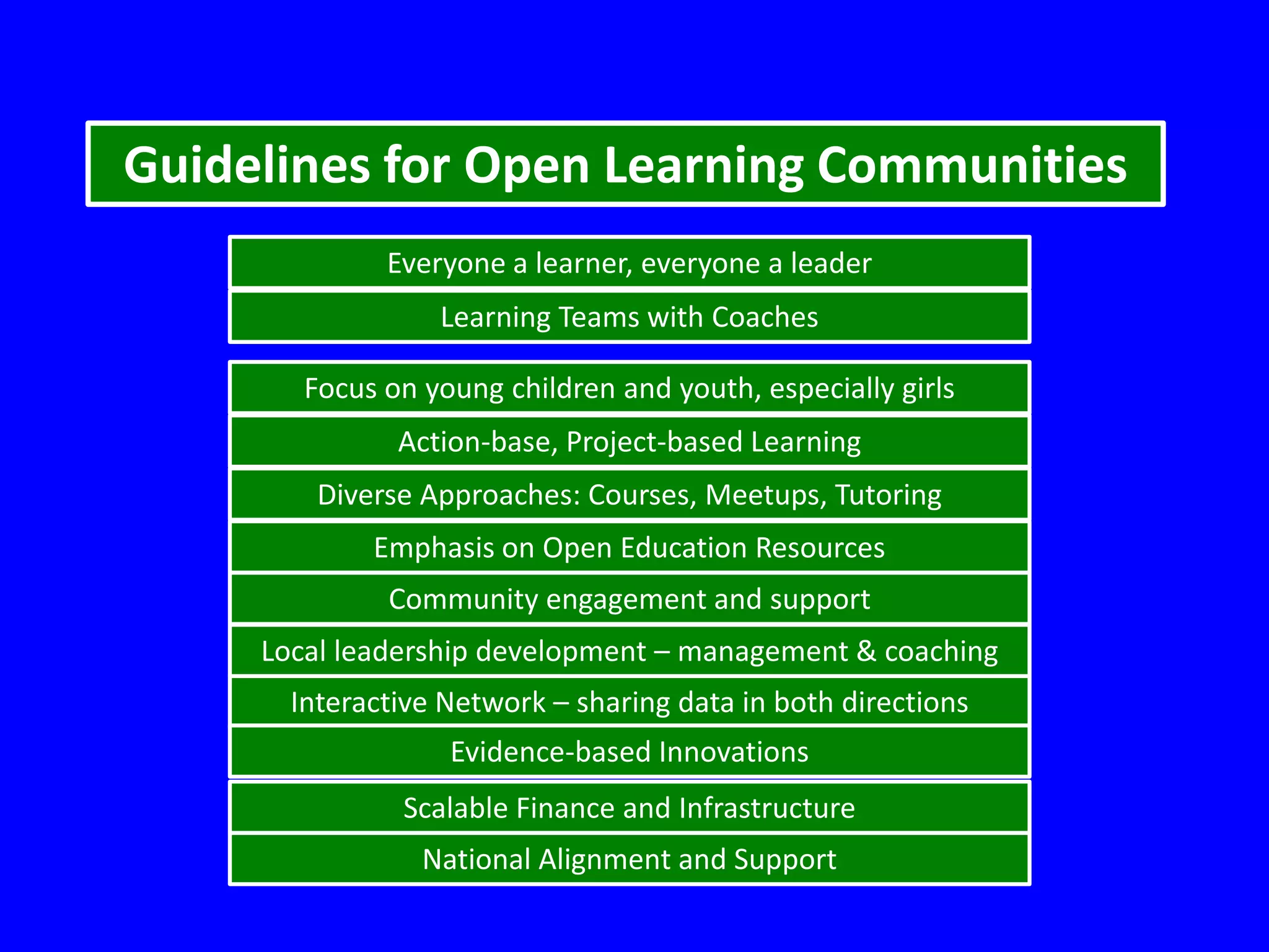 Guidelines for Open Learning Communities
Everyone a learner, everyone a leader
Learning Teams with Coaches
Focus on young children and youth, especially girls
Action-base, Project-based Learning

Diverse Approaches: Courses, Meetups, Tutoring
Emphasis on Open Education Resources

Community engagement and support
Local leadership development – management & coaching
Interactive Network – sharing data in both directions
Evidence-based Innovations
Scalable Finance and Infrastructure
National Alignment and Support

 