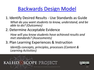 Backwards Design Model
1. Identify Desired Results - Use Standards as Guide
  What do you want students to know, understand, and be
  able to do? (Outcomes)
2. Determine Acceptable Evidence
  How will you know students have achieved results and
  met standards? (Assessments)
3. Plan Learning Experiences & Instruction
  Identify concepts, principles, processes (Content &
  Learning Activities)



                   Not all sources are covered by this presentation's CC BY.   34
 