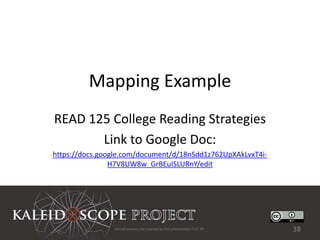 Mapping Example
READ 125 College Reading Strategies
       Link to Google Doc:
https://docs.google.com/document/d/18nSdd1z762UpXAkLvxT4i-
                H7V8UW8w_GrBEuISLURnY/edit




                Not all sources are covered by this presentation's CC BY.   38
 