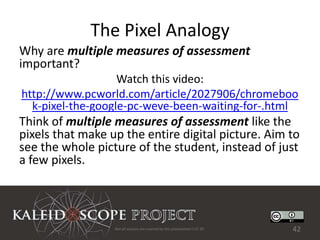 The Pixel Analogy
Why are multiple measures of assessment
important?
                   Watch this video:
http://www.pcworld.com/article/2027906/chromeboo
  k-pixel-the-google-pc-weve-been-waiting-for-.html
Think of multiple measures of assessment like the
pixels that make up the entire digital picture. Aim to
see the whole picture of the student, instead of just
a few pixels.



                  Not all sources are covered by this presentation's CC BY.   42
 