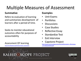 Multiple Measures of Assessment
Summative                                                                       Examples
Refers to evaluation of learning                                                • Unit Exams
and summarizes development of                                                   • Portfolios
learners after a period of time.                                                • Discussions
                                                                                • Case Studies
Seeks to monitor educational                                                    • Reflective Essay
outcomes often for purposes of
accountability
                                                                                • Standardize Test
                                                                                • Exit Interview
Assessment OF learning
                                                                                • Capstone Project
                                                                                http://www.venturacollege.edu/assets/pdf/president_office/types
http://en.wikipedia.org/wiki/Summative_assessment                               _of_measurements.pdf




                                                Not all sources are covered by this presentation's CC BY.                                   44
 