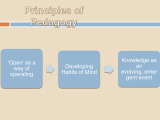 „Open‟ as a
way of
operating

Developing
Habits of Mind

Knowledge as
an
evolving, emer
gent event

 