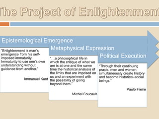 Epistemological Emergence
Metaphysical Expression
“Enlightenment is man‟s
emergence from his selfPolitical Execution
imposed immaturity.
“…a philosophical life in
Immaturity to use one‟s own
understanding without
guidance from another.”

which the critique of what we
are is at one and the same
time the historical analysis of
the limits that are imposed on
us and an experiment with
Immanuel Kant the possibility of going
beyond them.”

“Through their continuing
praxis, men and women
simultaneously create history
and become historical-social
beings.”
Paulo Freire

Michel Foucault

 