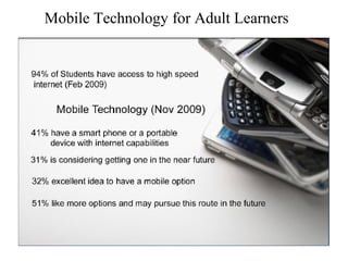 Mobile Technology for Adult Learners
 