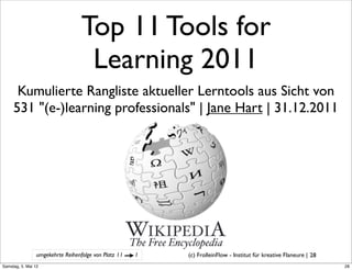 Top 11 Tools for
                                    Learning 2011
      Kumulierte Rangliste aktueller Lerntools aus Sicht von
     531 "(e-)learning professionals" | Jane Hart | 31.12.2011




                 umgekehrte Reihenfolge von Platz 11   1   (c) FrolleinFlow - Institut für kreative Flaneure | 28
Samstag, 5. Mai 12
 