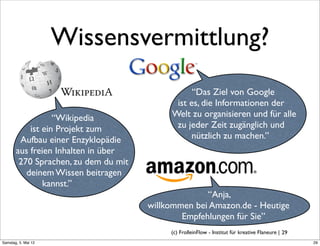 Wissensvermittlung?
                                                 “Das Ziel von Google
                                            ist es, die Informationen der
                  “Wikipedia               Welt zu organisieren und für alle
           ist ein Projekt zum              zu jeder Zeit zugänglich und
        Aufbau einer Enzyklopädie               nützlich zu machen.”
       aus freien Inhalten in über
        270 Sprachen, zu dem du mit
          deinem Wissen beitragen
               kannst.”
                                                    “Anja,
                                      willkommen bei Amazon.de - Heutige
                                              Empfehlungen für Sie”
                                           (c) FrolleinFlow - Institut für kreative Flaneure | 29
Samstag, 5. Mai 12
 