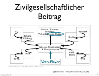 Zivilgesellschaftlicher
                                    Beitrag




                                                                                             Veto-Player
               Internationale Organisationen und ihre Einflussgrößen (Dale und Robertson 2007, 37)




                                                                                                     (c) FrolleinFlow - Institut für kreative Flaneure | 46
Samstag, 5. Mai 12
 