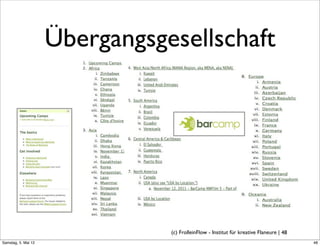 Übergangsgesellschaft




                                (c) FrolleinFlow - Institut für kreative Flaneure | 48
Samstag, 5. Mai 12
 