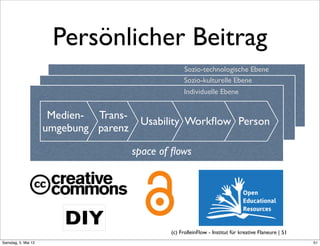 Persönlicher Beitrag
                                                    Sozio-technologische Ebene
                                                    Sozio-kulturelle Ebene
                                                    Individuelle Ebene


                      Medien- Trans-
                                        Usability Workﬂow Person
                     umgebung parenz

                                       space of ﬂows




                        DIY                    (c) FrolleinFlow - Institut für kreative Flaneure | 51
Samstag, 5. Mai 12
 