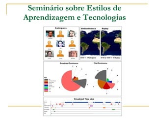 Seminário sobre Estilos de Aprendizagem e Tecnologias 