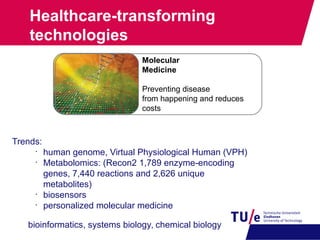 Healthcare-transforming
technologies
Trends:
•
human genome, Virtual Physiological Human (VPH)
•
Metabolomics: (Recon2 1,789 enzyme-encoding
genes, 7,440 reactions and 2,626 unique
metabolites)
•
biosensors
•
personalized molecular medicine
bioinformatics, systems biology, chemical biology
Molecular
Medicine
Preventing disease
from happening and reduces
costs
 