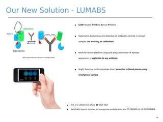 Our New Solution - LUMABS
40
BRET: Bioluminescence Resonance Energy Transfer
• LUMinescent AntiBody Sensor Proteins
• Ratiometric bioluminescent detection of antibodies directly in clinical
samples (no washing, no calibration)
• Modular sensor platform: plug-and-play substitution of epitope
sequences -> applicable to any antibody
• Bright NanoLuc luciferase allows direct detection in blood plasma using
smartphone camera
• Arts et al (2016) Anal. Chem. 88: 4525-4531
• Switchable reporter enzymes for homogenous antibody detection; EP 2900830 A1; US 20150285818
 