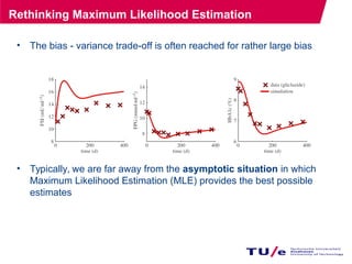 Rethinking Maximum Likelihood Estimation
54
• The bias - variance trade-off is often reached for rather large bias
• Typically, we are far away from the asymptotic situation in which
Maximum Likelihood Estimation (MLE) provides the best possible
estimates
 