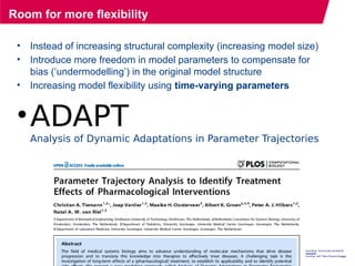 Tiemann et al. (2011) BMC Syst Biol, 5:174
Van Riel et al, Interface Focus 3(2): 20120084, 2013
Tiemann et al. (2013) PloS Comput Biol, 9(8):e1003166
Room for more flexibility
• Instead of increasing structural complexity (increasing model size)
• Introduce more freedom in model parameters to compensate for
bias (‘undermodelling’) in the original model structure
• Increasing model flexibility using time-varying parameters
•ADAPT
Analysis of Dynamic Adaptations in Parameter Trajectories
55
 