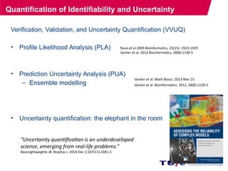 Quantification of Identifiability and Uncertainty
Verification, Validation, and Uncertainty Quantification (VVUQ)
• Profile Likelihood Analysis (PLA)
• Prediction Uncertainty Analysis (PUA)
– Ensemble modelling
• Uncertainty quantification: the elephant in the room
62
Raue.et al 2009 Bioinformatics, 25(15): 1923-1929
Vanlier et al. 2012 Bioinformatics, 28(8):1130-5
“Uncertainty quantification is an underdeveloped
science, emerging from real-life problems.”
Bassingthwaighte JB. Biophys J. 2014 Dec 2;107(11):2481-3
“Uncertainty quantification is an underdeveloped
science, emerging from real-life problems.”
Bassingthwaighte JB. Biophys J. 2014 Dec 2;107(11):2481-3
Vanlier et al. Math Biosci. 2013 Mar 25
Vanlier et al. Bioinformatics. 2012, 28(8):1130-5
 