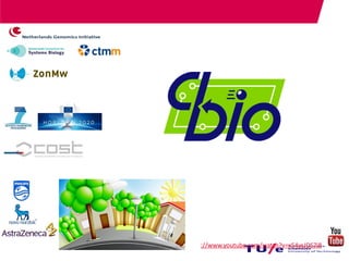 64
Systems Biology of Disease Progression - ADAPT
modeling
http://www.youtube.com/watch?v=x54ysJDS7i8
 