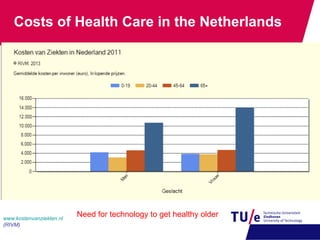 Costs of Health Care in the Netherlands
www.kostenvanziekten.nl
(RIVM)
Need for technology to get healthy older
 
