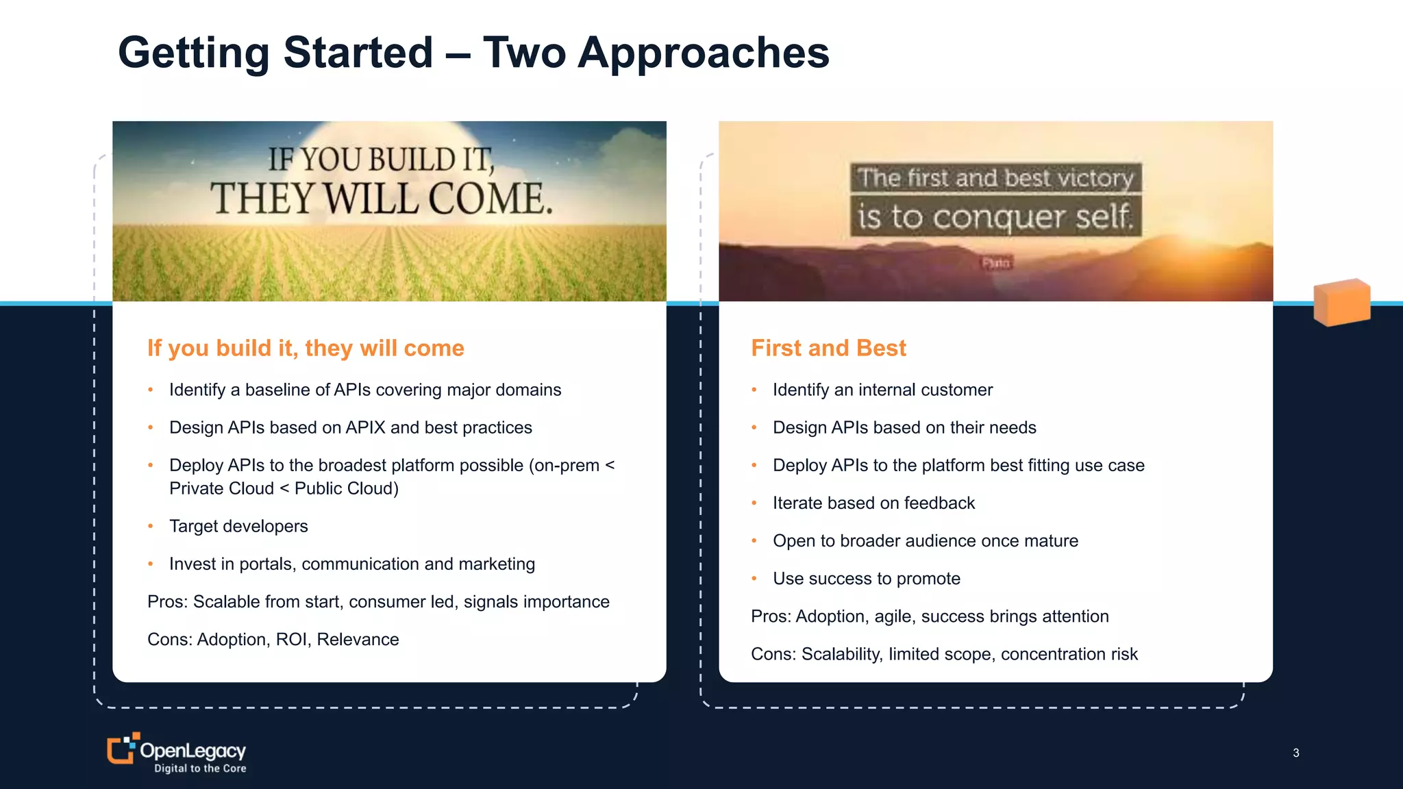 3
Getting Started – Two Approaches
3
If you build it, they will come
• Identify a baseline of APIs covering major domains
• Design APIs based on APIX and best practices
• Deploy APIs to the broadest platform possible (on-prem <
Private Cloud < Public Cloud)
• Target developers
• Invest in portals, communication and marketing
Pros: Scalable from start, consumer led, signals importance
Cons: Adoption, ROI, Relevance
First and Best
• Identify an internal customer
• Design APIs based on their needs
• Deploy APIs to the platform best fitting use case
• Iterate based on feedback
• Open to broader audience once mature
• Use success to promote
Pros: Adoption, agile, success brings attention
Cons: Scalability, limited scope, concentration risk
 