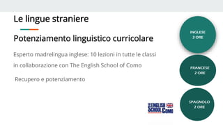 Le lingue straniere
Potenziamento linguistico curricolare
Esperto madrelingua inglese: 10 lezioni in tutte le classi
in collaborazione con The English School of Como
INGLESE
3 ORE
SPAGNOLO
2 ORE
FRANCESE
2 ORE
Recupero e potenziamento
 