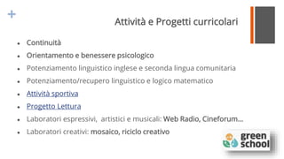 + Attività e Progetti curricolari
● Continuità
● Orientamento e benessere psicologico
● Potenziamento linguistico inglese e seconda lingua comunitaria
● Potenziamento/recupero linguistico e logico matematico
● Attività sportiva
● Progetto Lettura
● Laboratori espressivi, artistici e musicali: Web Radio, Cineforum…
● Laboratori creativi: mosaico, riciclo creativo
 