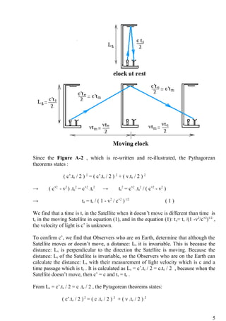 Since the Figure A-2 , which is re-written and re-illustrated, the Pythagorean
theorems states :
( c’.te / 2 ) 2
= ( c’.ts / 2 ) 2
+ ( v.te / 2 ) 2
→ ( c’2
- v2
) .te
2
= c’2
.ts
2
→ te
2
= c’2
.ts
2
/ ( c’2
- v2
)
→ te = ts / ( 1 - v2
/ c’2
)1/2
( 1 )
We find that a time is ts in the Satellite when it doesn’t move is different than time is
te in the moving Satellite in equation (1), and in the equation (1): te= ts /(1 -v2
/c’2
)1/2
,
the velocity of light is c’ is unknown.
To confirm c’, we find that Observers who are on Earth, determine that although the
Satellite moves or doesn’t move, a distance: Ls it is invariable. This is because the
distance: Ls is perpendicular to the direction the Satellite is moving. Because the
distance: Ls of the Satellite is invariable, so the Observers who are on the Earth can
calculate the distance: Ls with their measurement of light velocity which is c and a
time passage which is te . It is calculated as Ls = c’.ts / 2 = c.te / 2 , because when the
Satellite doesn’t move, then c’ = c and ts = te .
From Ls = c’.ts / 2 = c .te / 2 , the Pytagorean theorems states:
( c’.te / 2 )2
= ( c .te / 2 ) 2
+ ( v .te / 2 ) 2
5
 