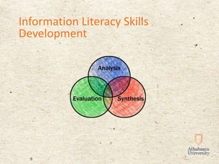 Information Literacy Skills
Development
 