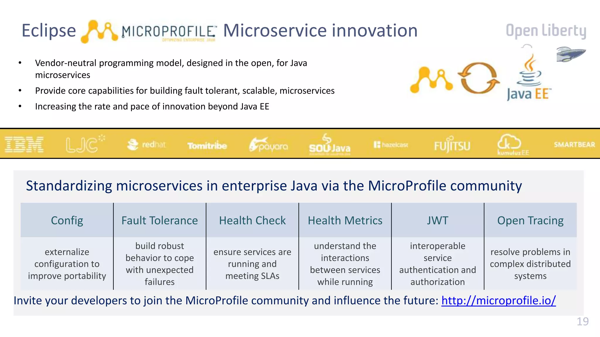 19
Eclipse MicroProfile : Microservice innovation
• Vendor-neutral programming model, designed in the open, for Java
microservices
• Provide core capabilities for building fault tolerant, scalable, microservices
• Increasing the rate and pace of innovation beyond Java EE
Standardizing microservices in enterprise Java via the MicroProfile community
Config Fault Tolerance Health Check Health Metrics JWT Open Tracing
externalize
configuration to
improve portability
build robust
behavior to cope
with unexpected
failures
ensure services are
running and
meeting SLAs
understand the
interactions
between services
while running
interoperable
service
authentication and
authorization
resolve problems in
complex distributed
systems
Invite your developers to join the MicroProfile community and influence the future: http://microprofile.io/
 