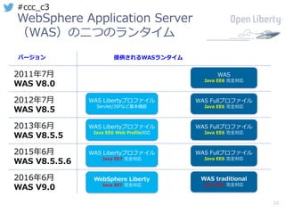16
#ccc_c3
WebSphere Application Server
（WAS）の⼆つのランタイム
バージョン 提供されるWASランタイム
2011年7⽉
WAS V8.0
WAS
Java EE6 完全対応
WAS Libertyプロファイル
Servlet/JSPなど基本機能
WAS Fullプロファイル
Java EE6 完全対応
WAS Libertyプロファイル
Java EE6 Web Profile対応
WAS Fullプロファイル
Java EE6 完全対応
WAS Libertyプロファイル
Java EE7 完全対応
WAS Fullプロファイル
Java EE6 完全対応
WebSphere Liberty
Java EE7 完全対応
WAS traditional
Java EE7 完全対応
2012年7⽉
WAS V8.5
2013年6⽉
WAS V8.5.5
2015年6⽉
WAS V8.5.5.6
2016年6⽉
WAS V9.0
 