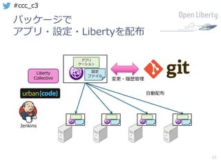 33
#ccc_c3
パッケージで
アプリ・設定・Libertyを配布
変更・履歴管理
設定
ファイル
アプリ
ケーション
⾃動配布
Jenkins
Liberty
Collective
 