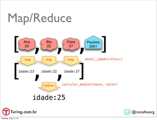 Map/Reduce




                       @ramalhoorg
Tuesday, July 17, 12
 