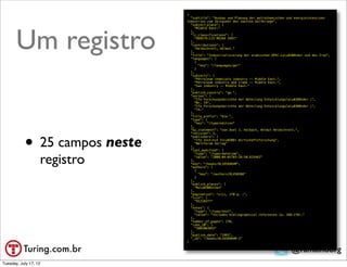 {
                                 "subtitle": "Ausbau und Planung der petrochemischen und energieintensiven
                               Industrien zum Zeitpunkt des zweiten Golfkriegs",




       Um registro
                                 "subject_place": [
                                    "Middle East."
                                 ],
                                 "lc_classifications": [
                                    "HD9579.C33 M6284 1991"
                                 ],
                                 "contributions": [
                                    "Helmschrott, Helmut."
                                 ],
                                 "title": "Industrialisierung der arabischen OPEC-Lau0308nder und des Iran",
                                 "languages": [
                                    {
                                      "key": "/languages/ger"
                                    }
                                 ],
                                 "subjects": [
                                    "Petroleum chemicals industry -- Middle East.",
                                    "Petroleum industry and trade -- Middle East.",
                                    "Gas industry -- Middle East."
                                 ],
                                 "publish_country": "gw ",
                                 "series": [
                                    "Ifo Forschungsberichte der Abteilung Entwicklungslau0308nder ;",
                                    "Nr. 74",
                                    "Ifo Forschungsberichte der Abteilung Entwicklungslau0308nder ;",
                                    "74."
                                 ],
                                 "title_prefix": "Die ",
                                 "type": {
                                    "key": "/type/edition"
                                 },




           • 25 campos neste
                                 "by_statement": "von Axel J. Halbach, Helmut Helmschrott.",
                                 "revision": 1,
                                 "publishers": [
                                    "Ifo Institut fuu0308r Wirtschaftsforschung",
                                    "Weltforum Verlag"
                                 ],
                                 "last_modified": {



                   registro
                                    "type": "/type/datetime",
                                    "value": "2008-04-01T03:28:50.625462"
                                 },
                                 "key": "/books/OL1656964M",
                                 "authors": [
                                    {
                                      "key": "/authors/OL45038A"
                                    }
                                 ],
                                 "publish_places": [
                                    "Muu0308nchen"
                                 ],
                                 "pagination": "viii, 270 p. :",
                                 "lccn": [
                                    "91218377"
                                 ],
                                 "notes": {
                                    "type": "/type/text",
                                    "value": "Includes bibliographical references (p. 268-270)."
                                 },
                                 "number_of_pages": 270,
                                 "isbn_10": [
                                    "3803903955"
                                 ],
                                 "publish_date": "1991",
                                 "_id": "/books/OL1656964M-1"
                               }


                                                                                       @ramalhoorg
Tuesday, July 17, 12
 