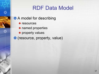 17
RDF Data Model
A model for describing
resources
named properties
property values
(resource, property, value)
 