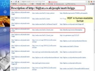 21
Let’s Try http://biglynx.co.uk/people/matt-briggs
RDF in human-readable
format
 