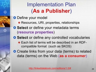 Implementation Plan
(As a Publisher)
Define your model
Resources, URI, properties, relationships
Select or define your metadata terms
(resource properties)
Select or define any controlled vocabularies
Each list of terms will be described in an RDF-
compatible format (such as SKOS)
Create links from your data (terms) to related
data (terms) on the Web (as a consumer)
29http://linkeddatabook.com/editions/1.0/#
 