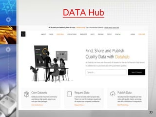 DATA Hub
33
 